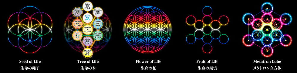Flower of Life