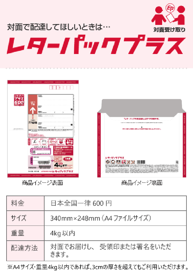 エネルギーアート