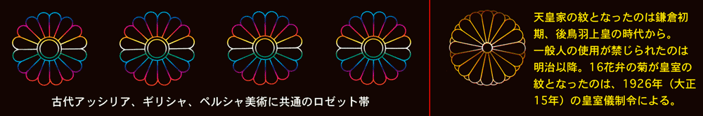 ロゼット模様