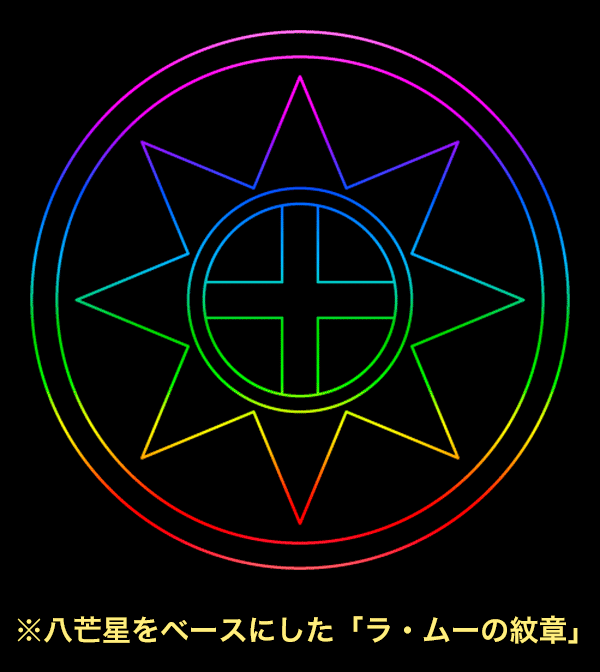 ラ・ムーの紋章