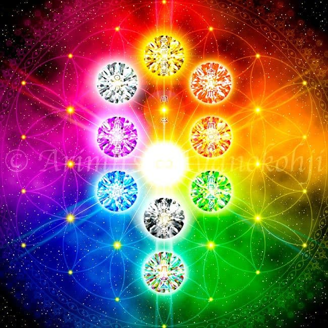 スピリチュアルアート